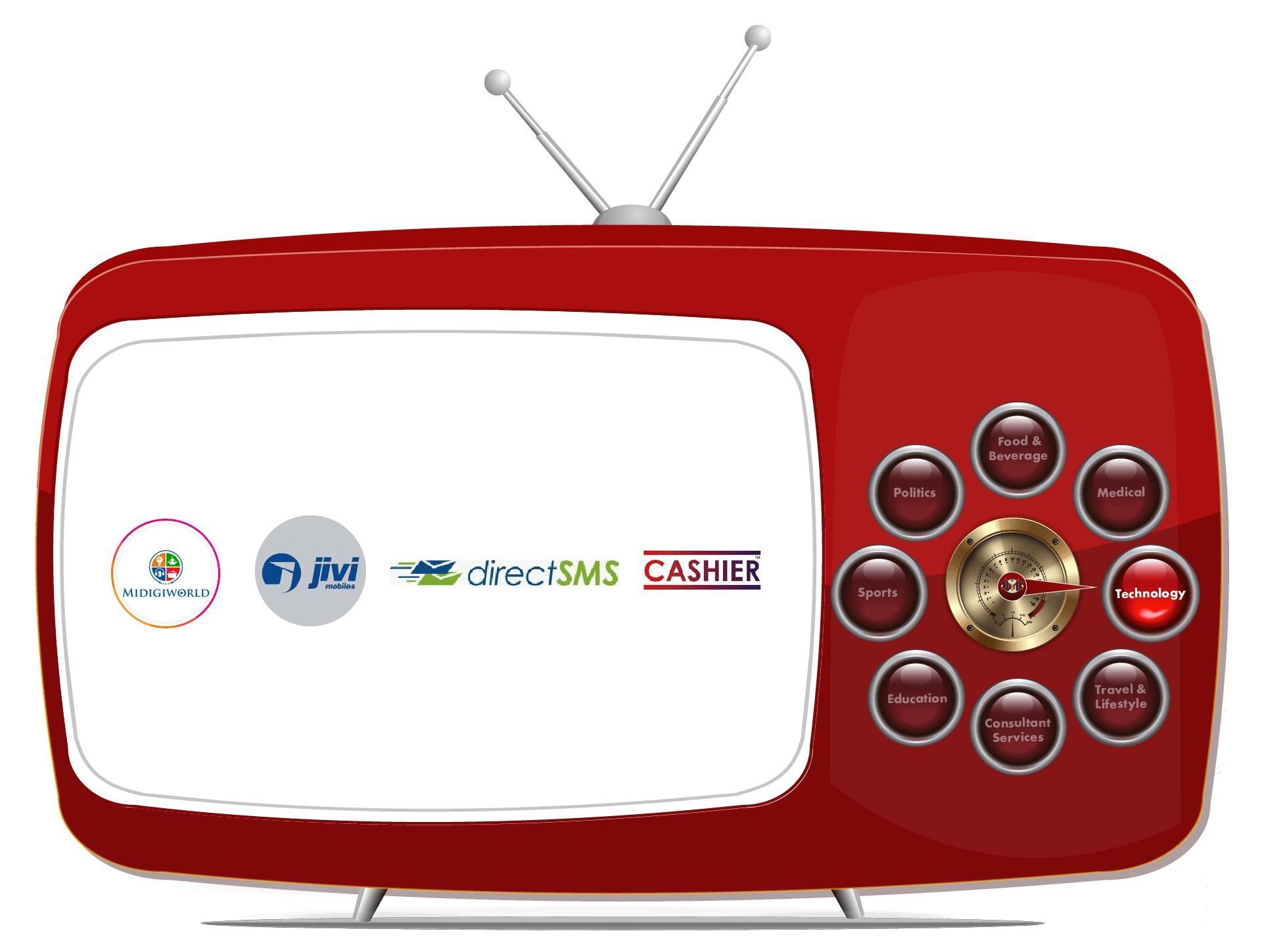 KWINK Technology Client