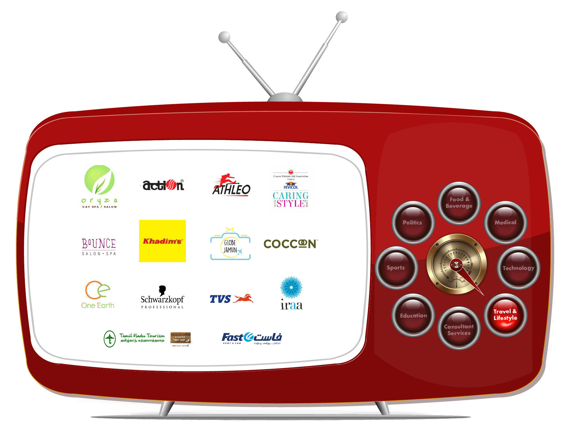 KWINK Travel Client